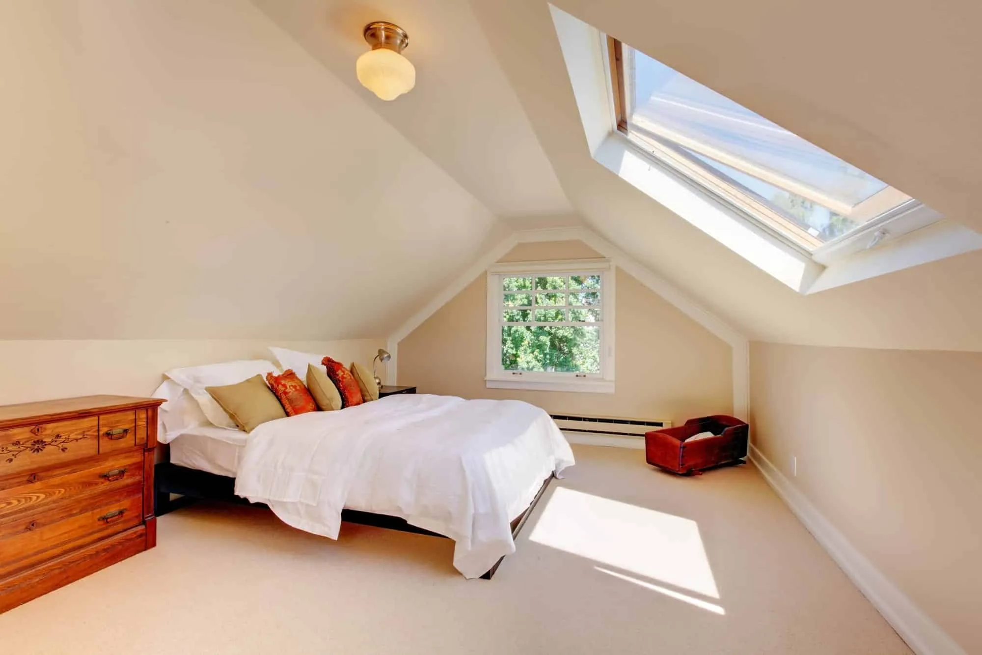 skylight systems